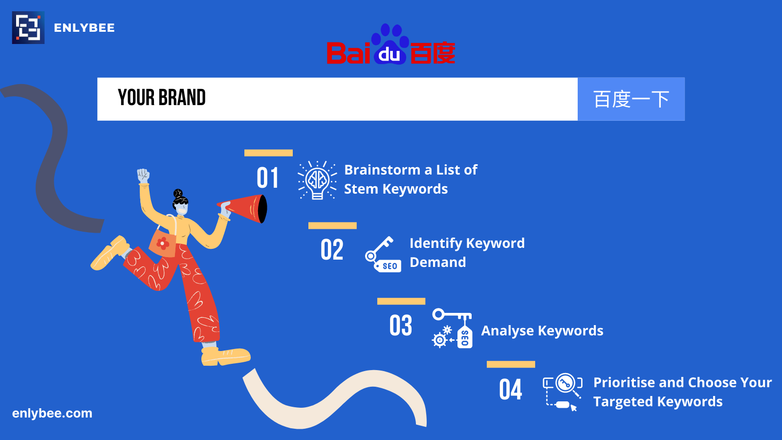 A Complete Guide to Baidu Keyword Optimisation in 2021